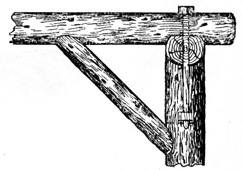 Fig. 105.—Securing Cross Rails to Plates and Posts of
    Canopy.