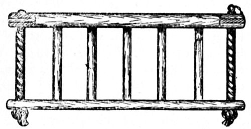 Fig. 108.—Front View of Fenced Seat for Canopy.