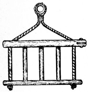 Fig. 109.—End View of Fenced Seat for Canopy.