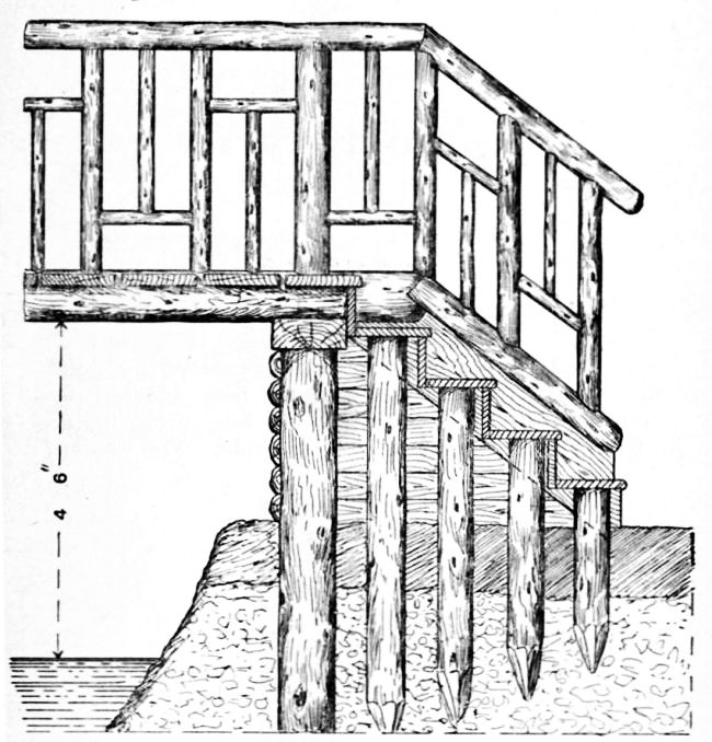Fig. 130.—Elevated Foot-bridge.