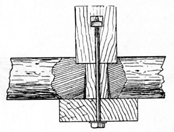 Fig. 131.—Girder and Post of Elevated Foot-bridge
    Bolted to Sleeper.