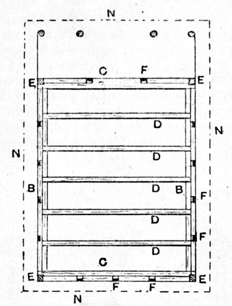 Fig. 143.—Plan of Ground Framework of Garden Snuggery.