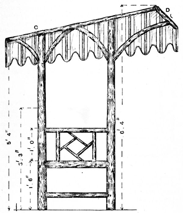 Fig. 151.—Side Elevation of Garden Retreat.