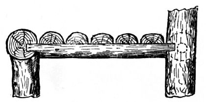 Fig. 156.—Section of Middle Rail at A (Fig. 152).