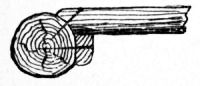 Fig. 157.—Detail of Middle Rail at B (Fig. 152).