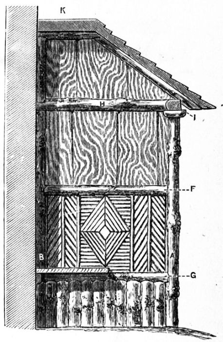 Fig. 160.—Elevation of Inside of End of Lean-to
    Summer-house.