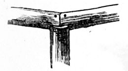 Fig. 175.—Collar Posts and Ends of Wall Plates.