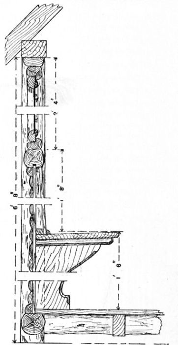 Fig. 183.—Vertical Section of Octagonal Summer-house
        through Side Casement.