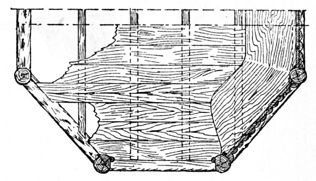 Fig. 190.—Part Plan of Octagonal Summer-house.