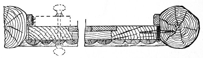 Fig. 191.—Horizontal Section through Door Posts.