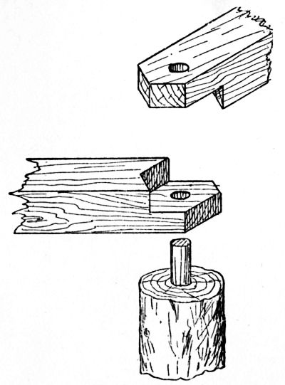 Fig. 193.—Fixing Plate to Posts.