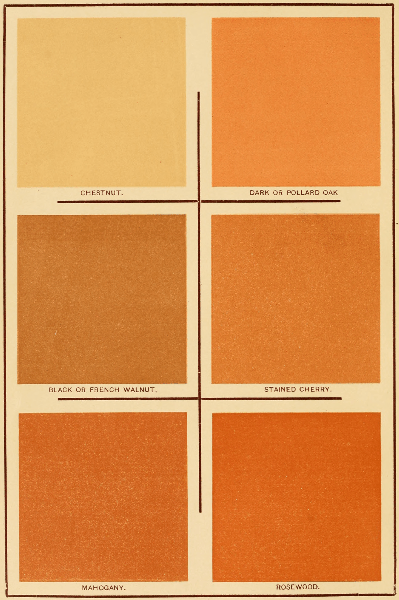 CHESTNUT. DARK OR POLLARD OAK. BLACK OR FRENCH WALNUT.
STAINED CHERRY. MAHOGANY. ROSEWOOD. GROUNDS FOR GRAINING.&mdash;IN ILLUSTRATION OF ARTICLE BY WM. E. WALL