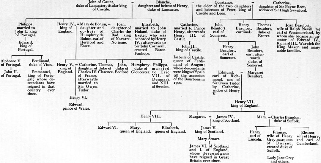 Kater Name Meaning, Family History, Family Crest & Coats of Arms