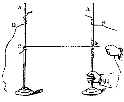 Fig. 190.