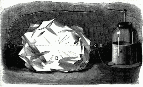 Fig. 232.