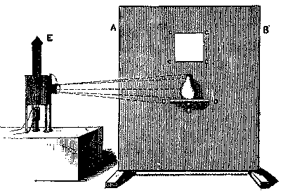 Fig. 274.