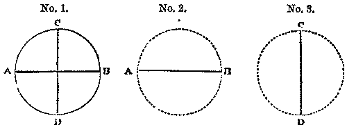 Fig. 324.