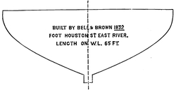 Built by Bell & Brown 1832. Foot Houston St East River, Length on W.L. 65 Ft.