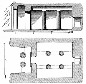 Fig. 8.—Section and Plan of the Northernmost Rock-cut
Tomb at Beni-hassan.