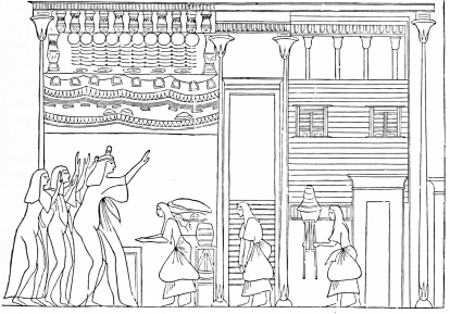 Fig. 26.—Interior of a House. Egyptian Wall-painting.