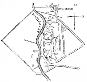 Fig. 42.—Plan of Babylon. (According to Rich.)