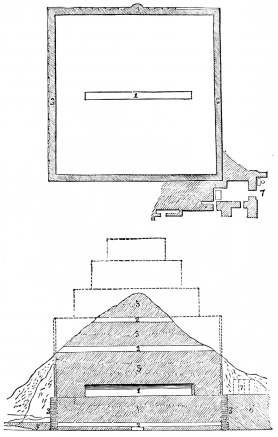 Fig. 56.—Plan and Section of the Terraced Pyramid of
Nimrud. 1. Vaulted Corridor. 2. Modern Shafts. 3. Revetment Wall of Cut
Stone. 5. Solid Brick Masonry. 6. Great Palace Terrace. 7. Temple.