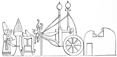 Fig. 61.—Tent-like Dwelling. Relief from Coyundjic.
