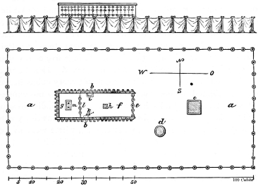 Fig. 100.—The Mosaic Tabernacle.