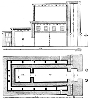 Fig. 103.—Hypothetical Plan and Section of Solomon’s
Temple.