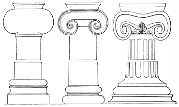 Fig. 116.—Details of Columns from Telmissos, Myra, and
Antiphellos.