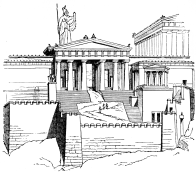 Fig. 120.—View of the Athenian Propylæa. Restoration.