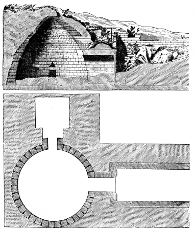 Fig. 121.—Plan and Section of the Tholos of Atreus.