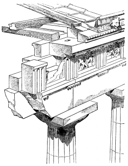 Fig. 138.—Scheme of the Doric Entablature.