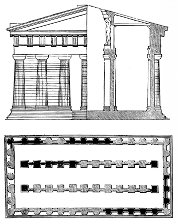 Fig. 154.—Plan, Section, and Elevation of the Temple of
Olympian Zeus at Acragas.