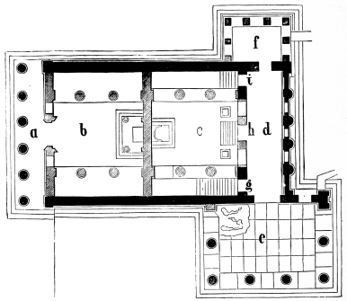 Fig. 173.—Plan of the Erechtheion. (Boetticher.)