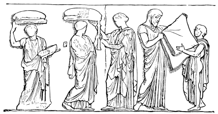 Fig. 209.—Fragment from the Frieze of the Parthenon
Cella.