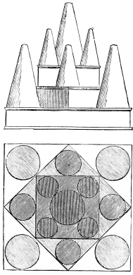 Fig. 249.—Restored Plan and Elevation of the Tomb of
Porsena.