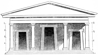Fig. 254.—Elevation of the Etruscan Temple according to
Vitruvius.