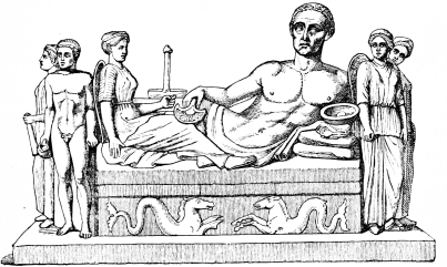 Fig. 261.—Etruscan Stone Sarcophagus.