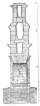 Fig. 274.—Section of the Aqua Marcia Tepula and Julia,
near the Porta San Lorenzo.