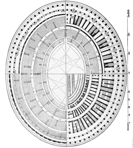 Fig. 282.—Plan of the Flavian Amphitheatre.