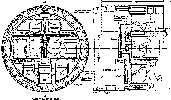 Proposed Shield for Subaqueous Tunneling
      General Elevation Fig. 3.