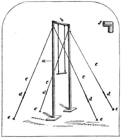 Construction of trapeze