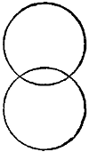 Diagram of figure of eight