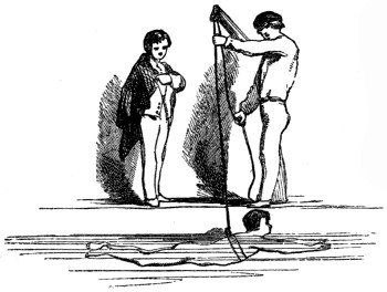 Prussian way of teaching swimming showing apparatus