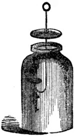 Phosphorus in a jar of oxygen