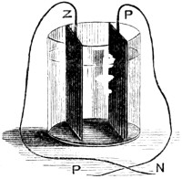 Galvanic element of two metal plates in water