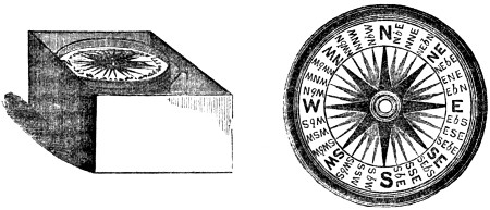 Mariner's compass and box