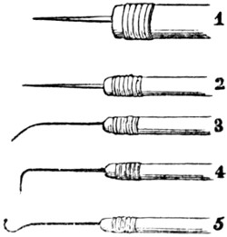 Useful tools made from needles