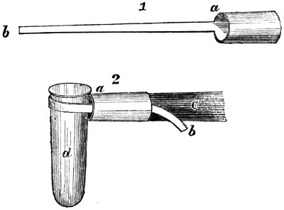 ASttachment of sampling tube to sampling rod